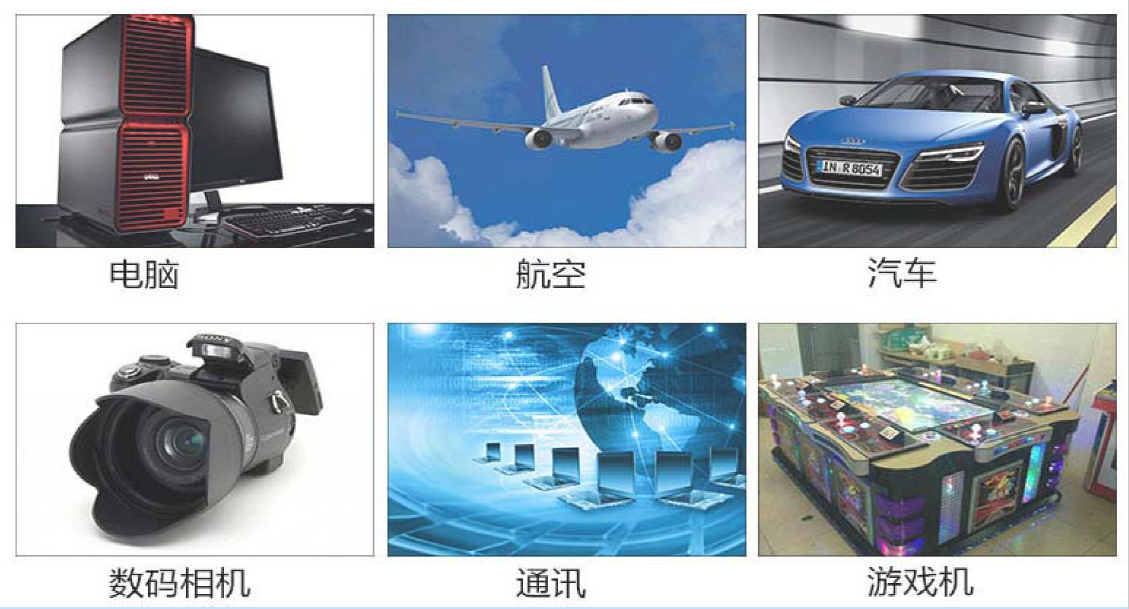 連接器供需緊張，進入漲價&產能緊張周期